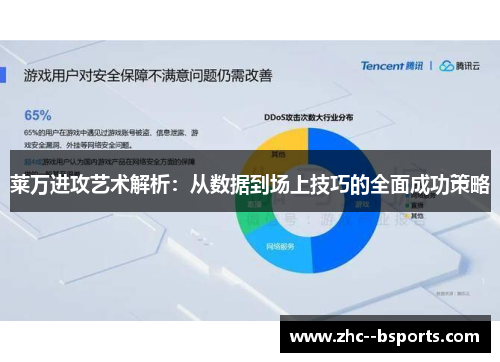 莱万进攻艺术解析：从数据到场上技巧的全面成功策略