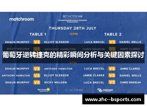 葡萄牙逆转捷克的精彩瞬间分析与关键因素探讨