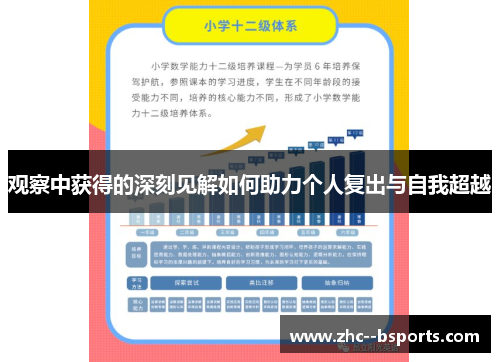 观察中获得的深刻见解如何助力个人复出与自我超越 观察中获得的深刻见解如何助力个人复出与自我超越
