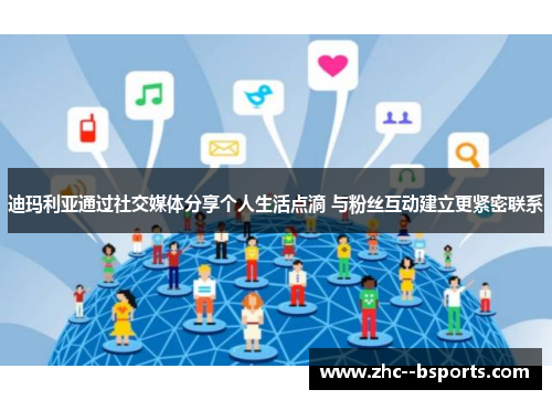 迪玛利亚通过社交媒体分享个人生活点滴 与粉丝互动建立更紧密联系 迪玛利亚通过社交媒体分享个人生活点滴 与粉丝互动建立更紧密联系