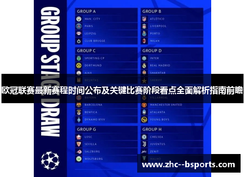 欧冠联赛最新赛程时间公布及关键比赛阶段看点全面解析指南前瞻 欧冠联赛最新赛程时间公布及关键比赛阶段看点全面解析指南前瞻