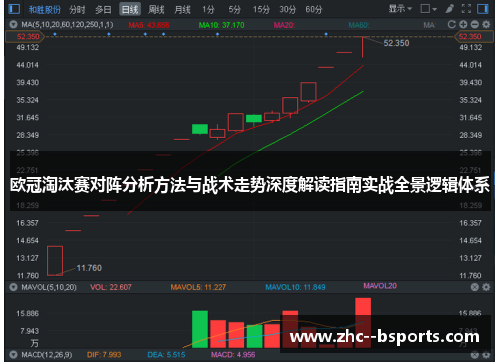 欧冠淘汰赛对阵分析方法与战术走势深度解读指南实战全景逻辑体系 欧冠淘汰赛对阵分析方法与战术走势深度解读指南实战全景逻辑体系