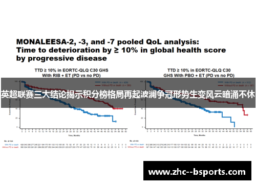 英超联赛三大结论揭示积分榜格局再起波澜争冠形势生变风云暗涌不休