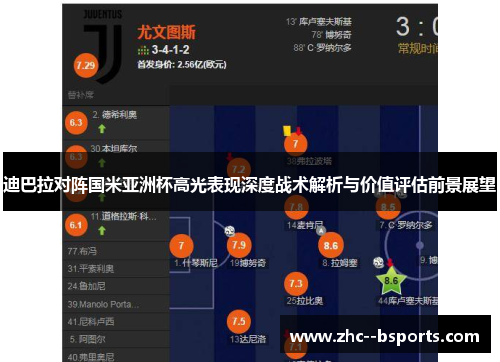 迪巴拉对阵国米亚洲杯高光表现深度战术解析与价值评估前景展望