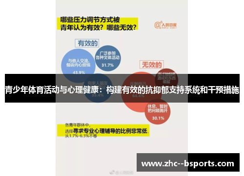 青少年体育活动与心理健康：构建有效的抗抑郁支持系统和干预措施