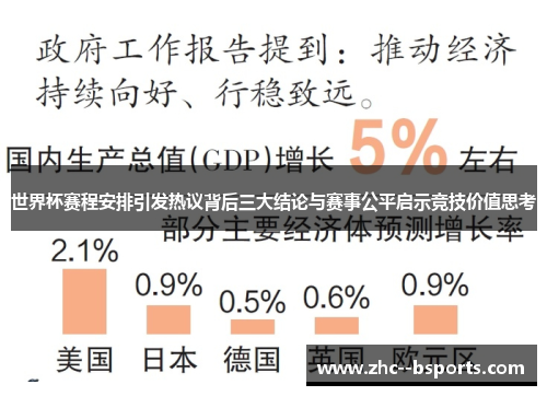 世界杯赛程安排引发热议背后三大结论与赛事公平启示竞技价值思考 世界杯赛程安排引发热议背后三大结论与赛事公平启示竞技价值思考